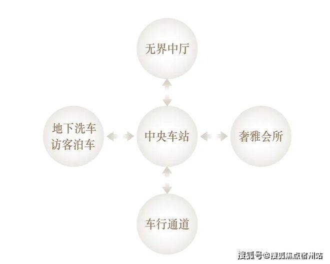 中心电线楼盘百科→楼盘网站→测评→中心电线小时热线电话欢迎您pg电子模拟器试玩海上·清和玺售楼处电话→海上·清和玺售楼(图13)