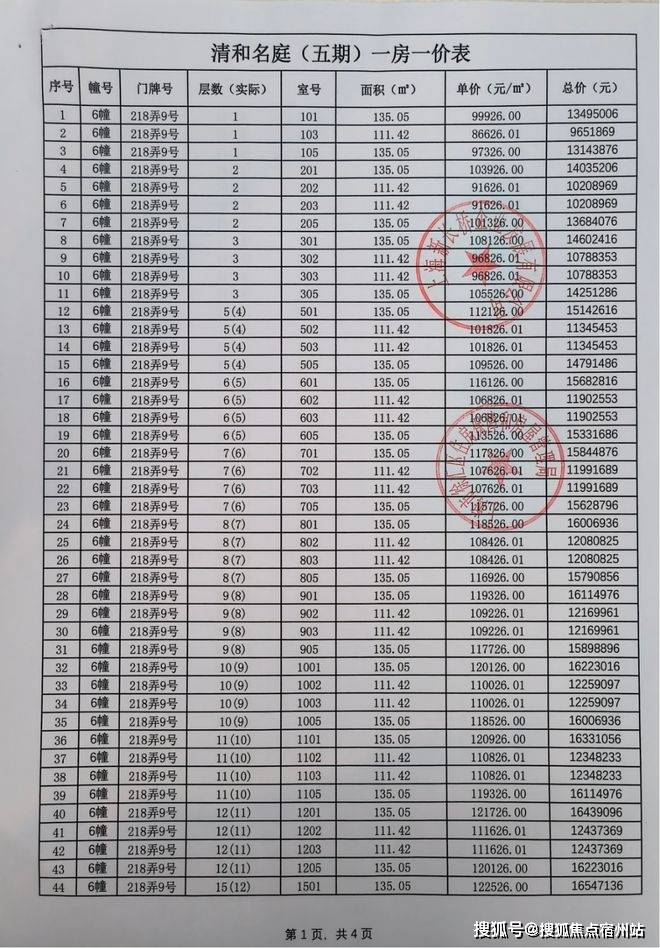 中心电线楼盘百科→楼盘网站→测评→中心电线小时热线电话欢迎您pg电子模拟器试玩海上·清和玺售楼处电话→海上·清和玺售楼(图14)