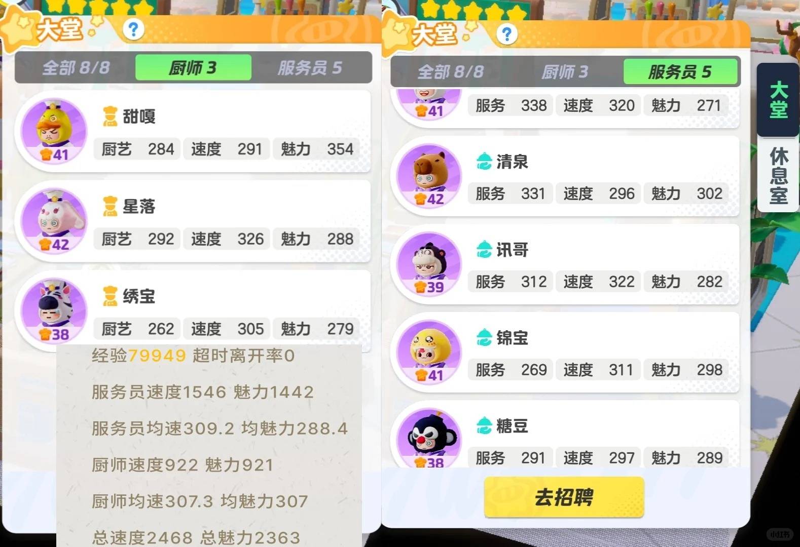 级布局攻略：员工菜单及8w收益摆法pg电子试玩平台元梦之星餐厅42(图3)